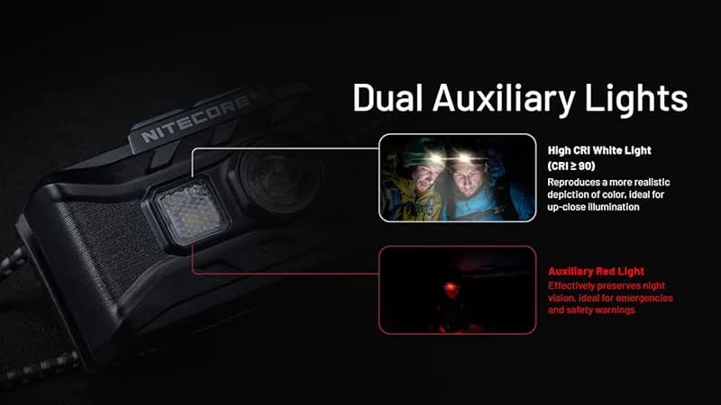 Nitecore NU20 Classic Ultralight Headlamp — image 8