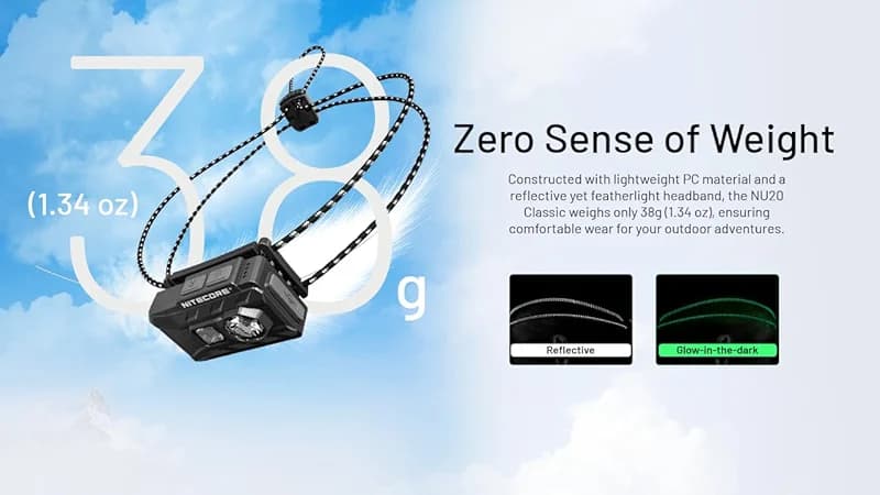Nitecore NU20 Classic Ultralight Headlamp — image 4