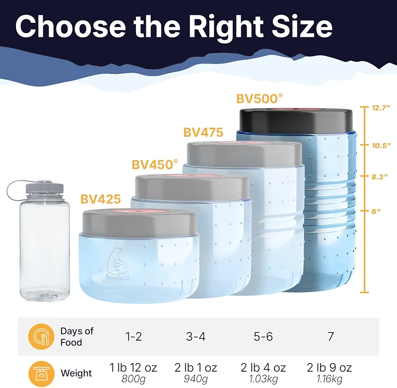 Canister for Backpacking. 4 Sizes: BV500 — image 3