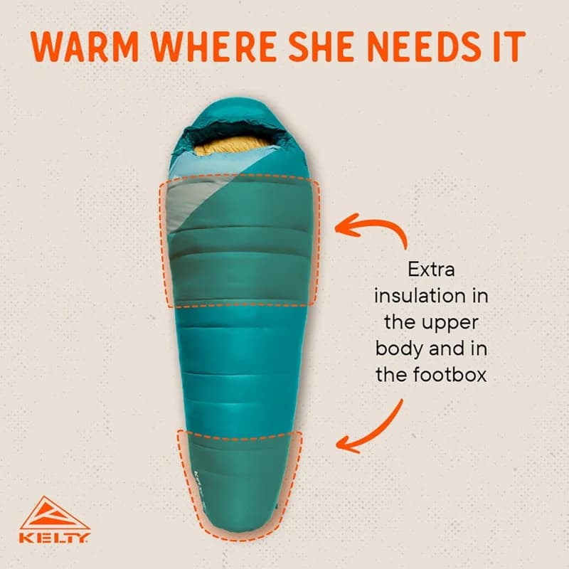 Kelty Cosmic 20 Down Mummy Sleeping Bag for Backpacking — image 2