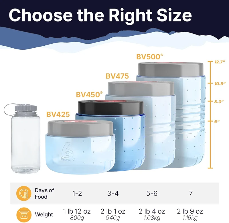 BearVault Bear Canister for Backpacking. 4 Sizes: BV500 — image 2