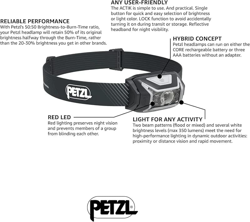 PETZL ACTIK CORE Rechargeable Headlamp - 600 Lumens - Grey