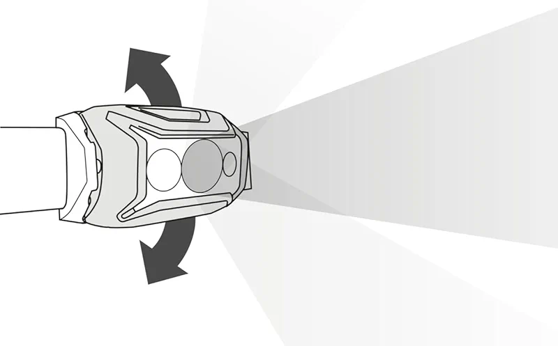 PETZL ACTIK Headlamp - Powerful 450 Lumen Light with Red Lighting