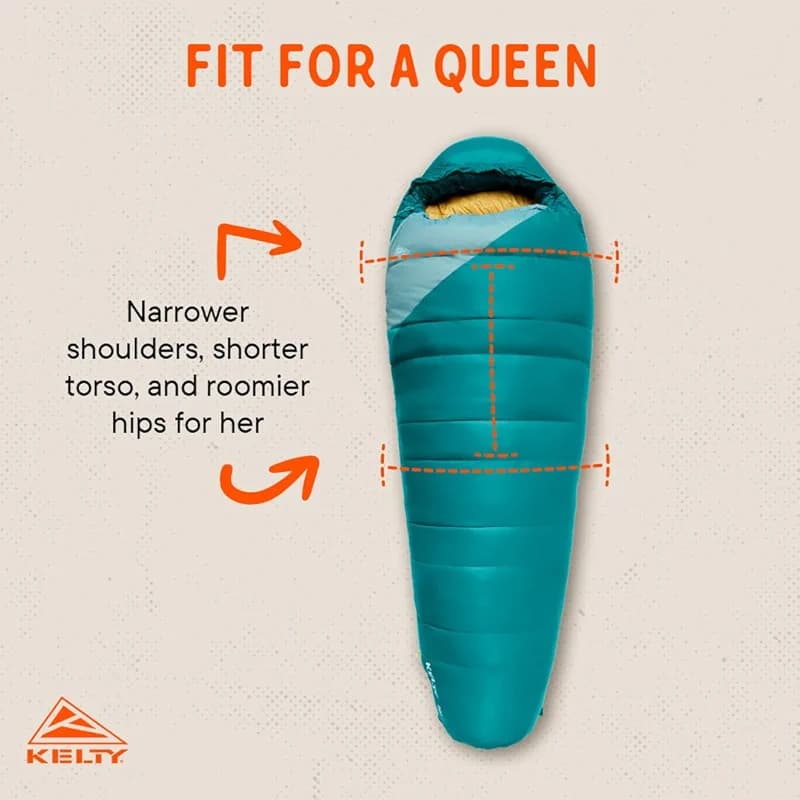 Kelty Cosmic 20 Down Mummy Sleeping Bag for Backpacking