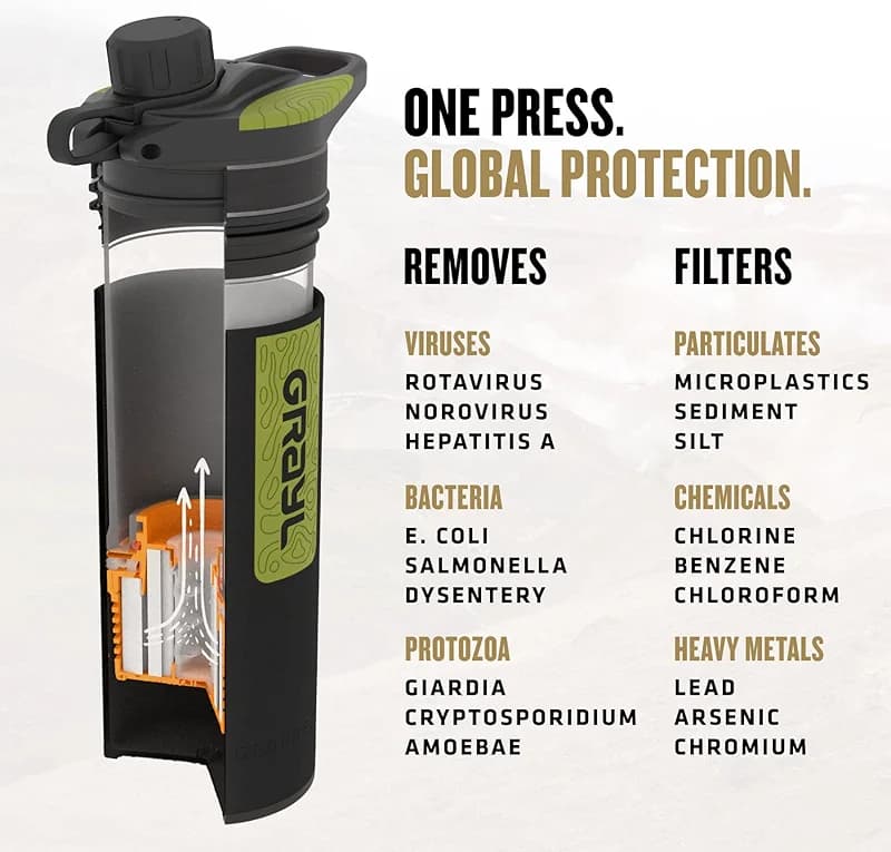 GRAYL GeoPress 24 oz Water Purifier Bottle - Filter for Hiking