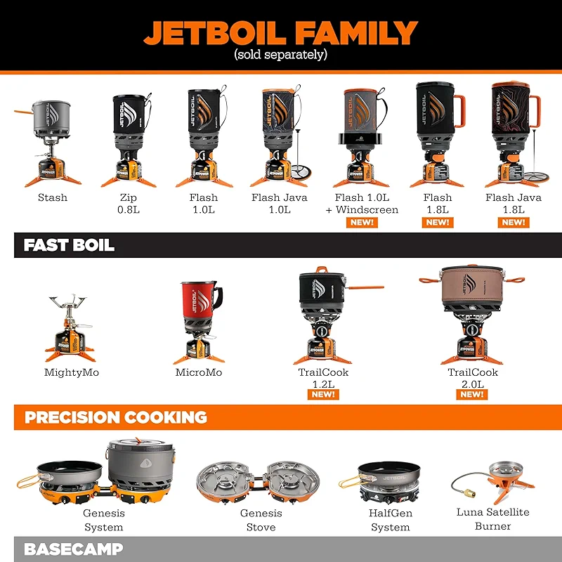 Jetboil Flash Portable Fast Boil Stove for Camping and Backpacking with