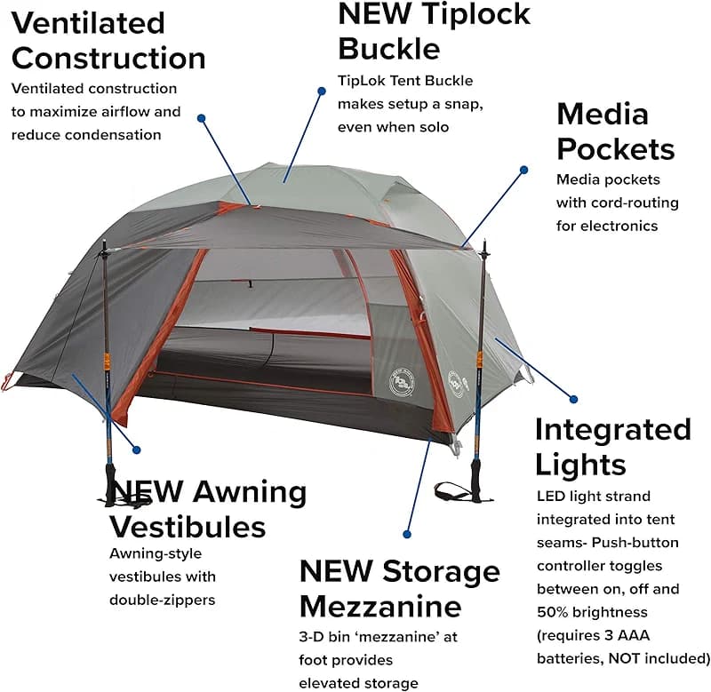 Big Agnes Copper Spur HighVolume Ultralight Backpacking and Camping Tent